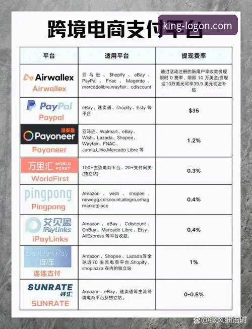 皇冠体育平台官方登录入口 vs 第三方镜像站：2026新版下载指引与体验对比